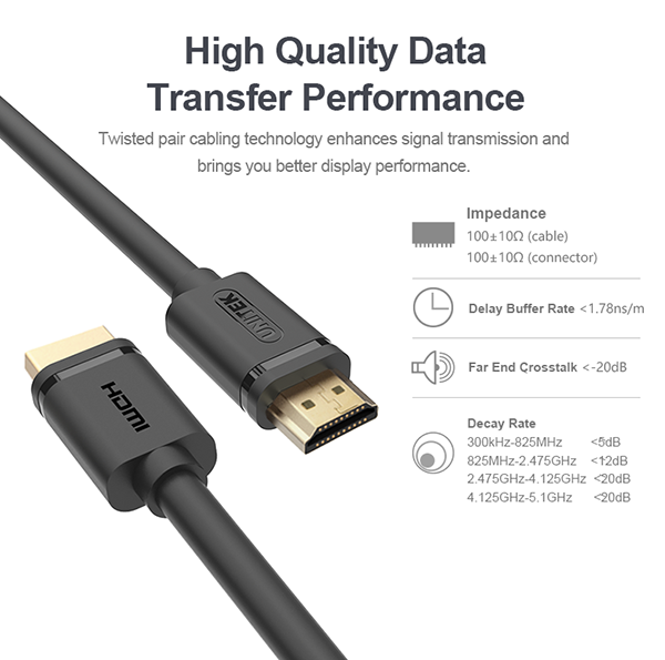Cáp HDMI Unitek cao cấp
