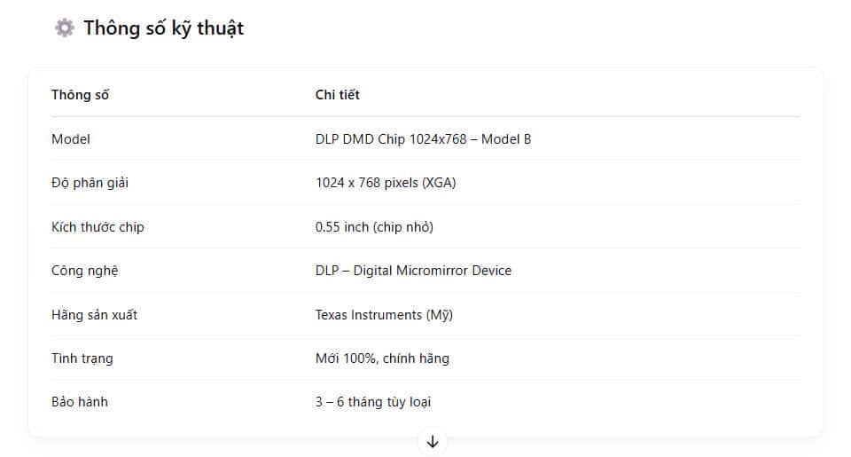 DLP DMD chip 1024x768 pixels model B
