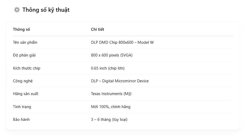 DLP DMD chip 800x600 pixels model W
